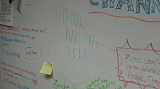 Photo of a Whiteboard