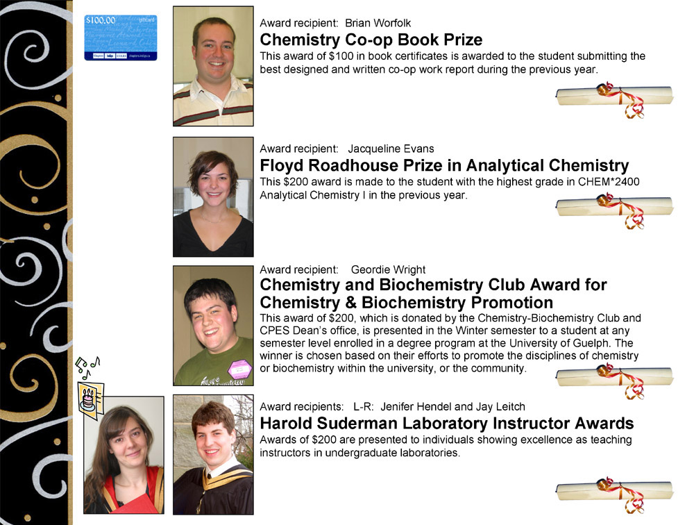 Contact the Department of Chemistry for help identifying photos {AAF}