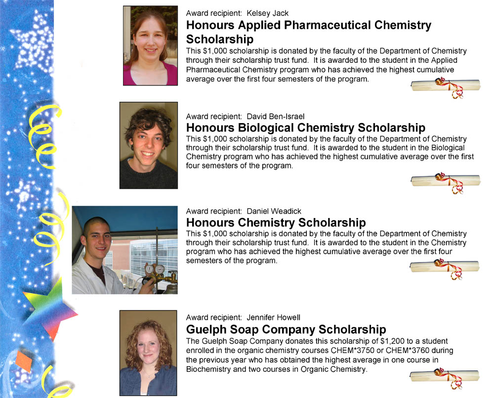 Contact the Department of Chemistry for help identifying photos {AAD}