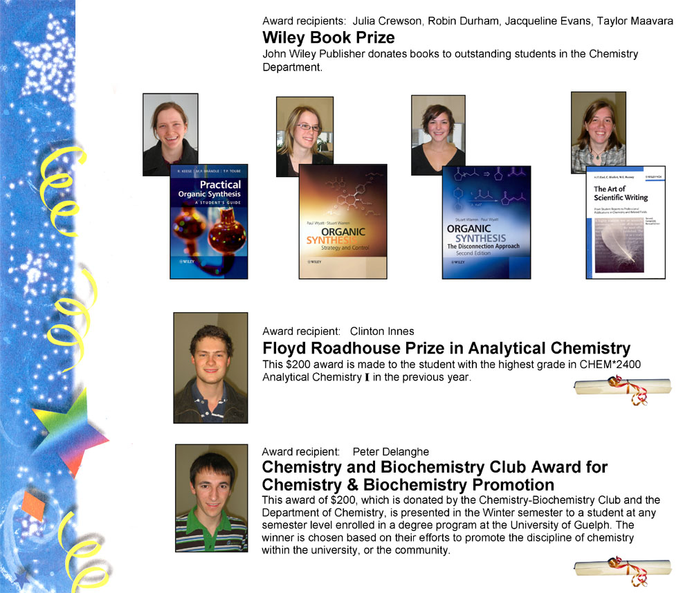 Contact the Department of Chemistry for help identifying photos {AAF}