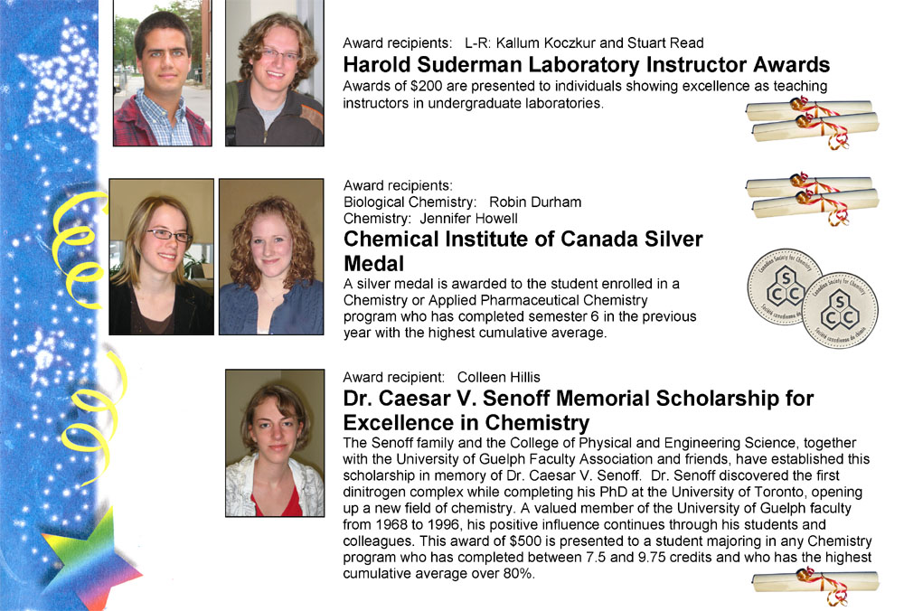 Contact the Department of Chemistry for help identifying photos {AB0}