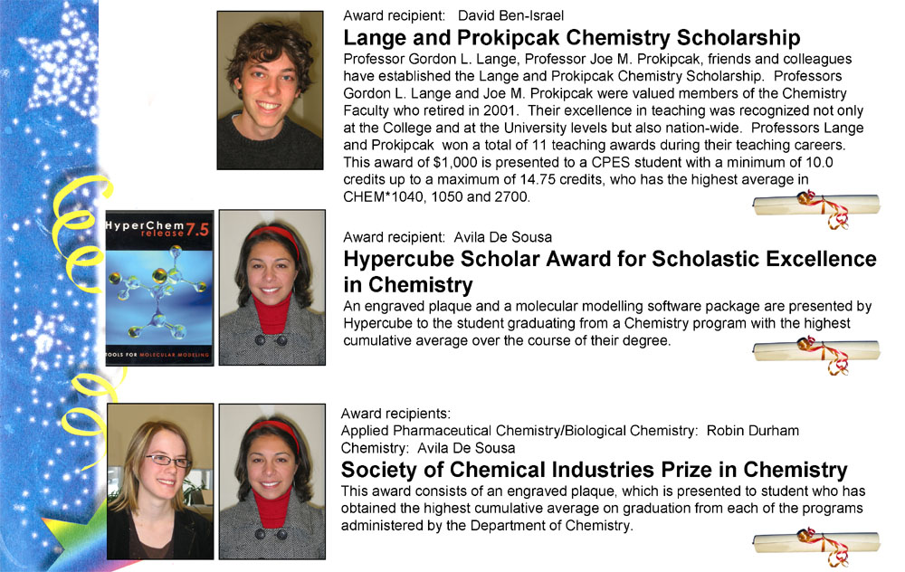 Contact the Department of Chemistry for help identifying photos {AB1}