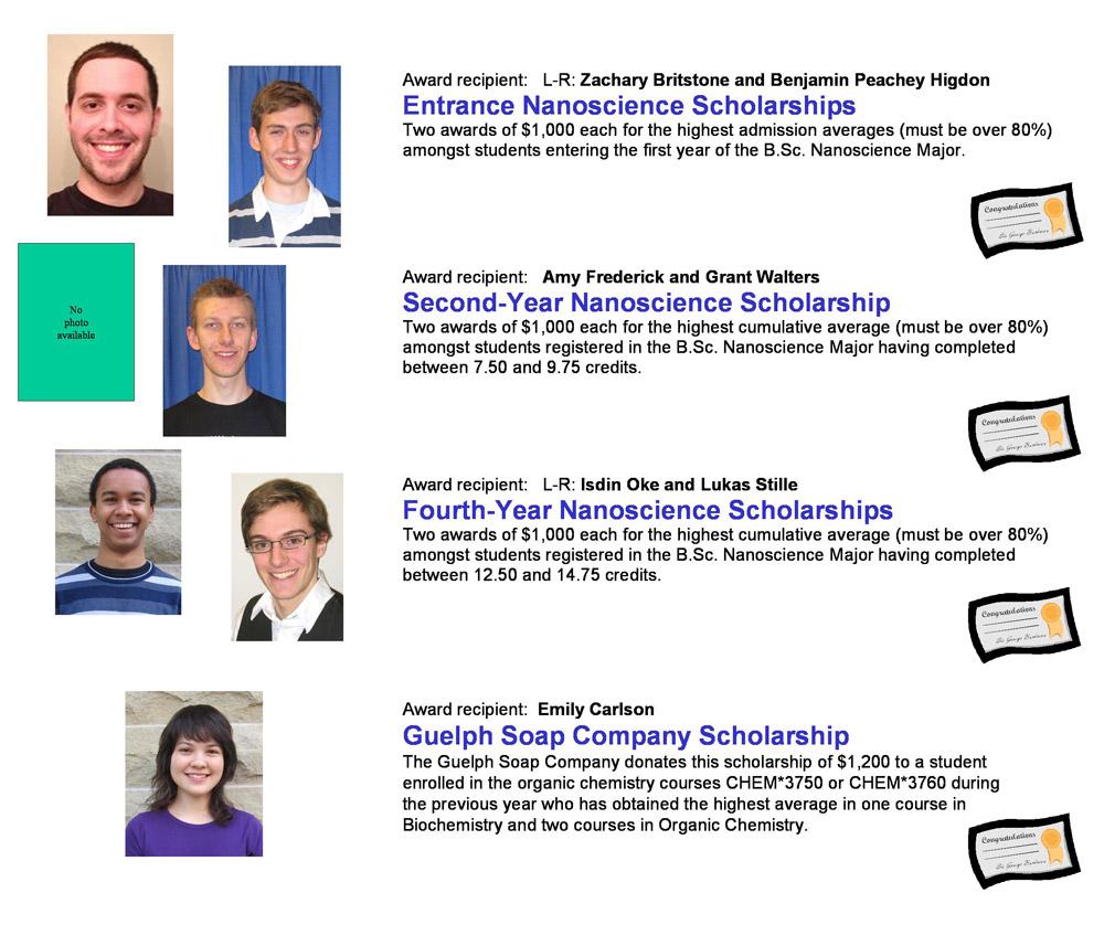 Contact the Department of Chemistry for help identifying photos {AAD}