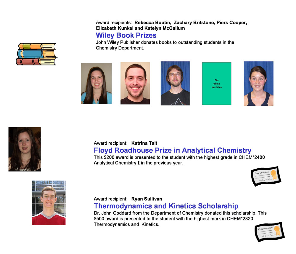 Contact the Department of Chemistry for help identifying photos {AAF}