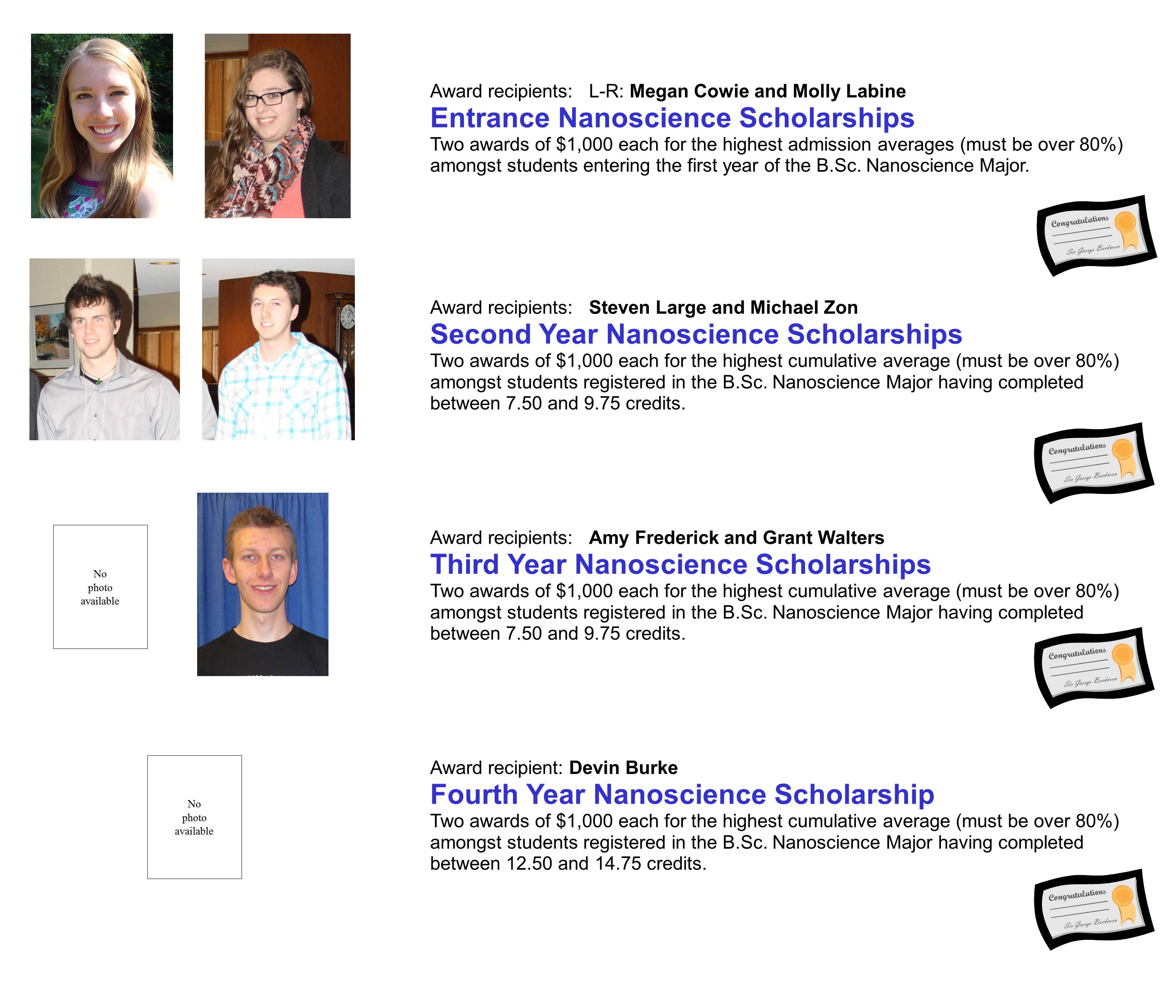 Contact the Department of Chemistry for help identifying photos {AAE}