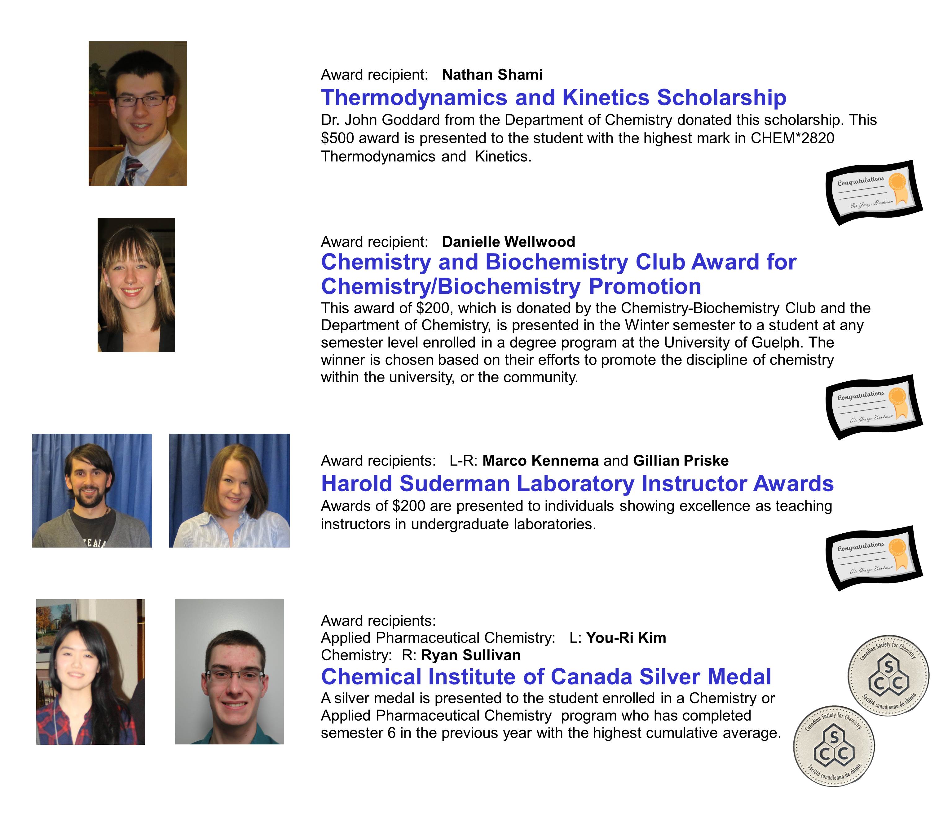 Contact the Department of Chemistry for help identifying photos {AB1}