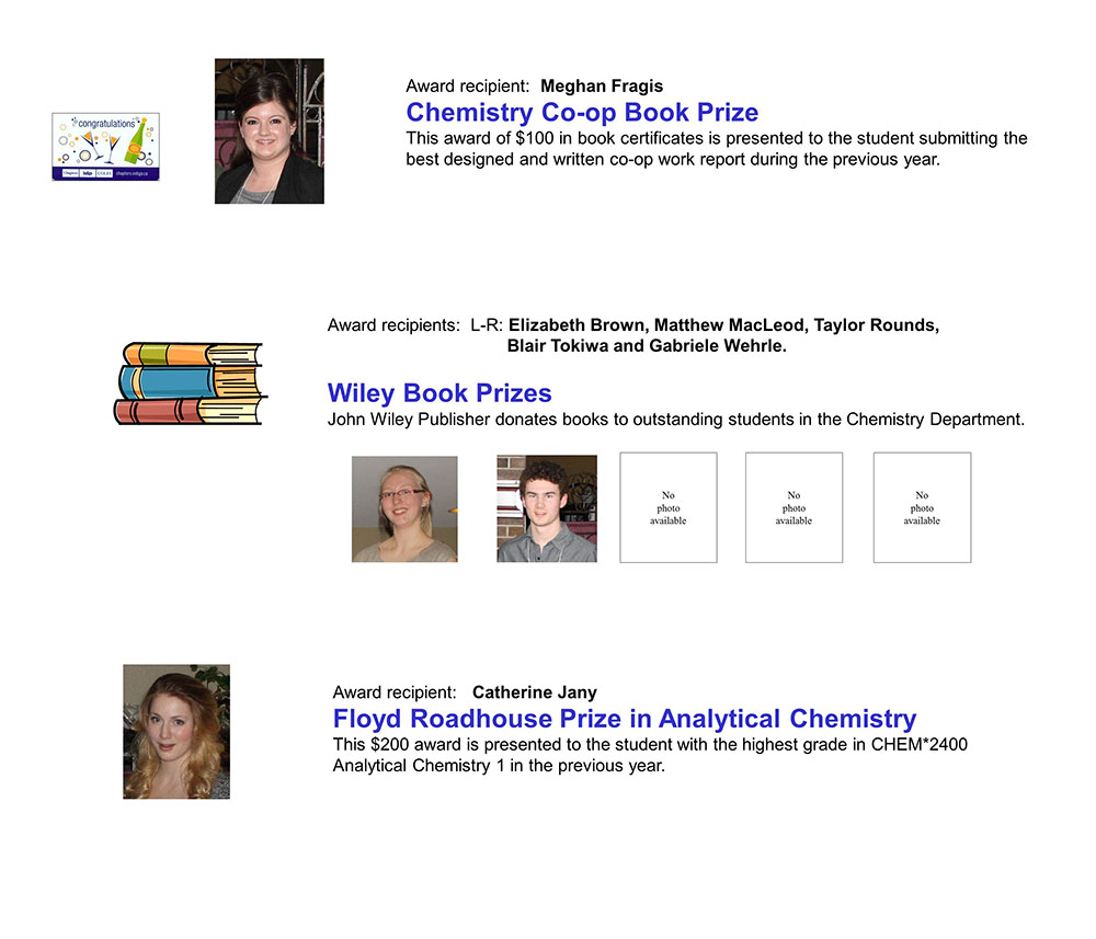 Contact the Department of Chemistry for help identifying photos {AB0}