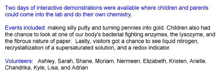Contact the Department of Chemistry for help identifying photos {B88}