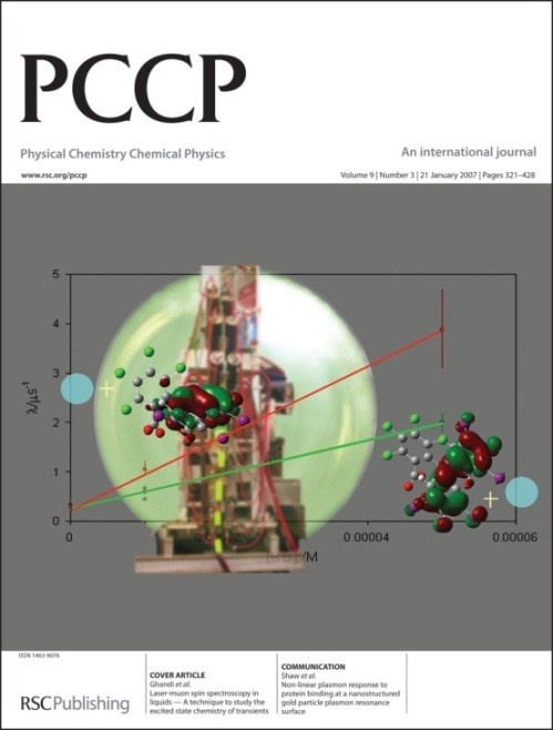 Laser-muon spin spectoscopy in liquids - A technicque to study the excited state of chemistry of transients.